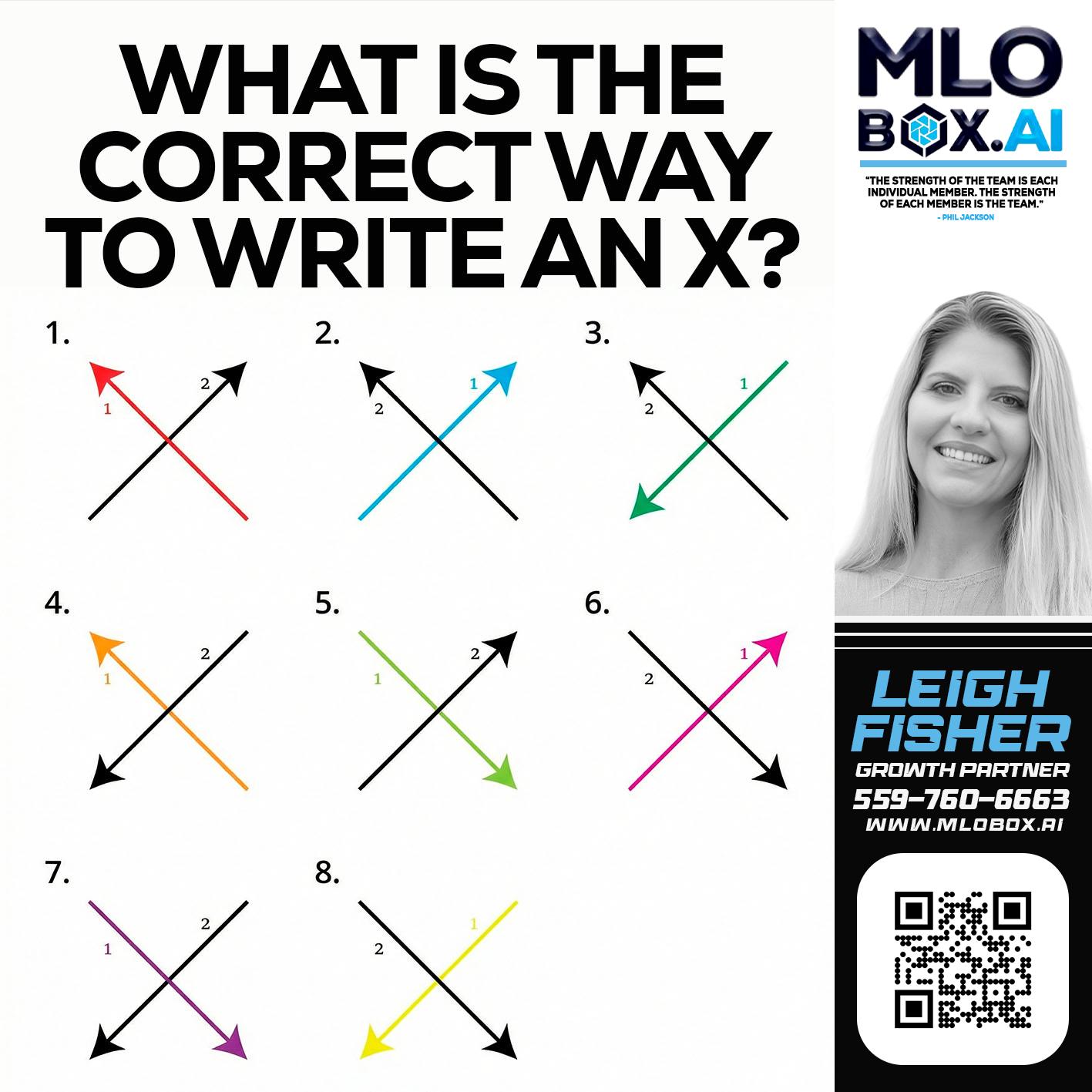 WHAT IS THE CORRECT WAY - Leigh Fisher -Mortgage Loan Originator