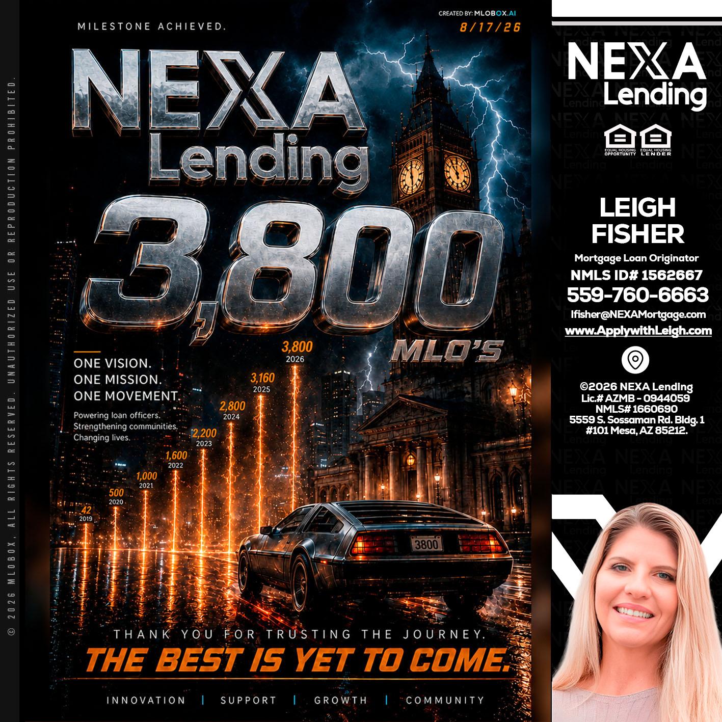 3800 future - Leigh Fisher -Mortgage Loan Originator
