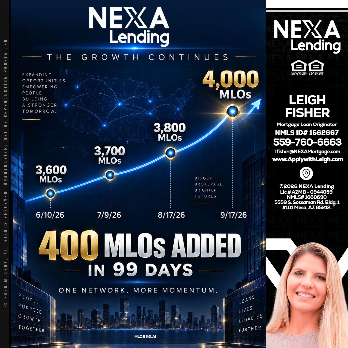 NEXA Lending 4000 MLOs - Leigh Fisher -Mortgage Loan Originator